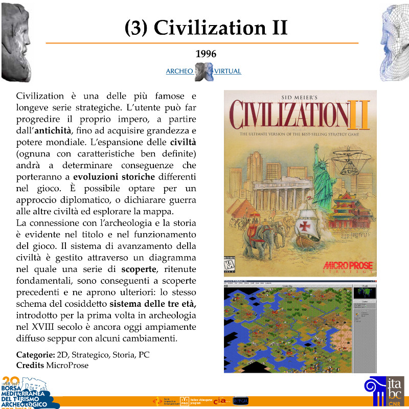 3_civilization2_pannello