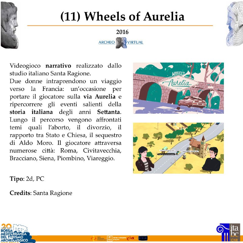 wheels-of-aurelia